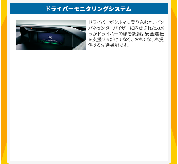 ドライバーモニタリングシステム ドライバーがクルマに乗り込むと、インパネセンターバイザーに内蔵されたカメラがドライバーの顔を認識。安全運転を支援するだけでなく、おもてなしも提供する先進機能です。