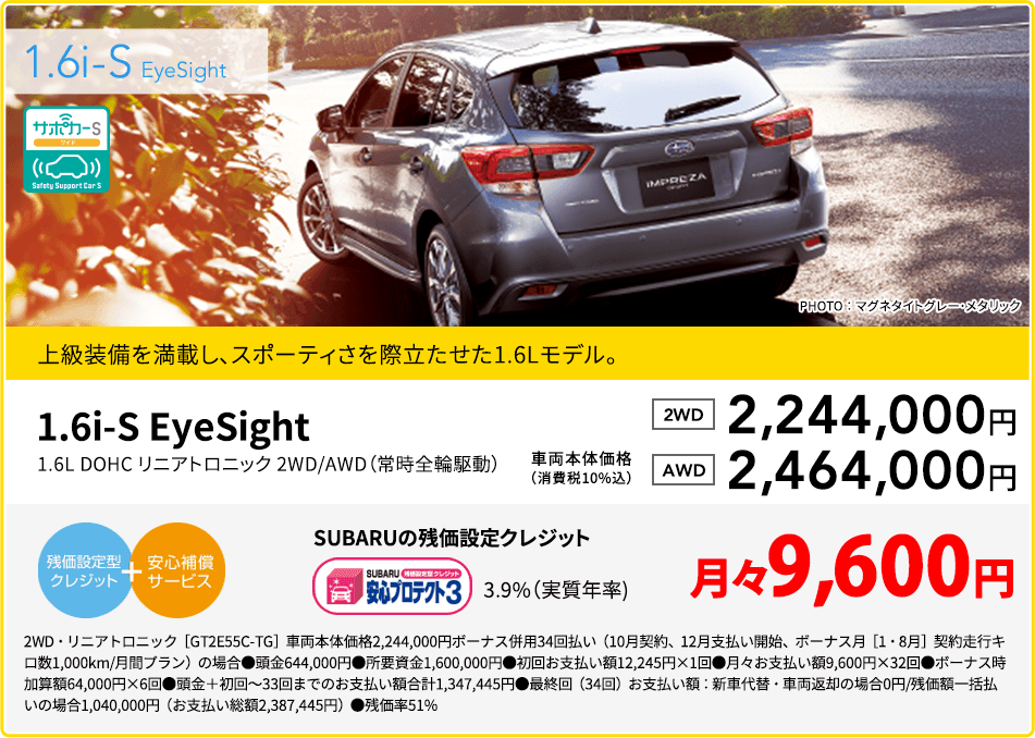 1.6i-S 上級装備を満載し、スポーティさを際立たせた1.6Lモデル。 1.6i-S EyeSight 1.6L DOHC リニアトロニック 2WD/AWD（常時全輪駆動） 車両本体価格（消費税10%込）2WD 2,244,000円 AWD 2,464,000円 SUBARUの残価設定クレジット 3.9%（実質年率) 月々9,600円 2WD・リニアトロニック［GT2E55C-TG］車両本体価格2,244,000円ボーナス併用34回払い（10月契約、12月支払い開始、ボーナス月［1・8月］契約走行キロ数1,000km/月間プラン）の場合●頭金644,000円●所要資金1,600,000円●初回お支払い額12,245円×1回●月々お支払い額9,600円×32回●ボーナス時加算額64,000円×6回●頭金＋初回～33回までのお支払い額合計1,347,445円●最終回（34回）お支払い額：新車代替・車両返却の場合0円/残価額一括払いの場合1,040,000円（お支払い総額2,387,445円）●残価率51%