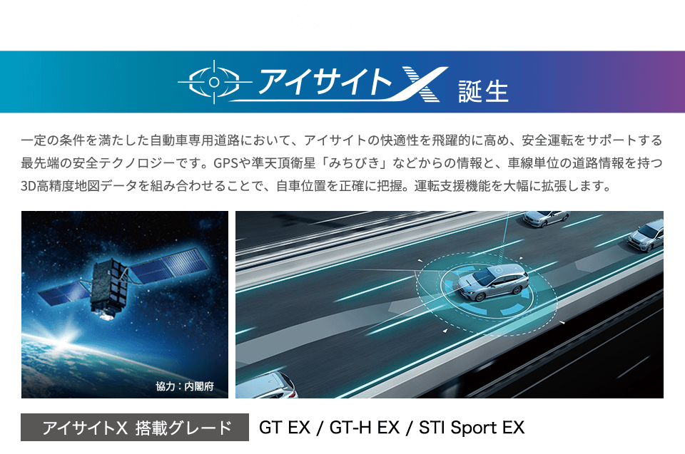 アイサイトX誕生 一定の条件を満たした自動車専用道路において、アイサイトの快適性を飛躍的に高め、安全運転をサポートする最先端の安全テクノロジーです。GPSや準天頂衛星「みちびき」などからの情報と、車線単位の道路情報を持つ3D高精度地図データを組み合わせることで、自車位置を正確に把握。運転支援機能を大幅に拡張します。 アイサイトX 搭載グレード GT EX / GT-H EX / STI Sport EX