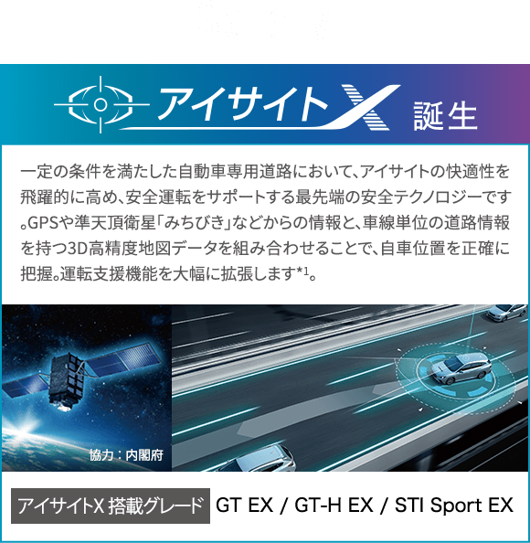 アイサイトX誕生 一定の条件を満たした自動車専用道路において、アイサイトの快適性を飛躍的に高め、安全運転をサポートする最先端の安全テクノロジーです。GPSや準天頂衛星「みちびき」などからの情報と、車線単位の道路情報を持つ3D高精度地図データを組み合わせることで、自車位置を正確に把握。運転支援機能を大幅に拡張します。 アイサイトX 搭載グレード GT EX / GT-H EX / STI Sport EX