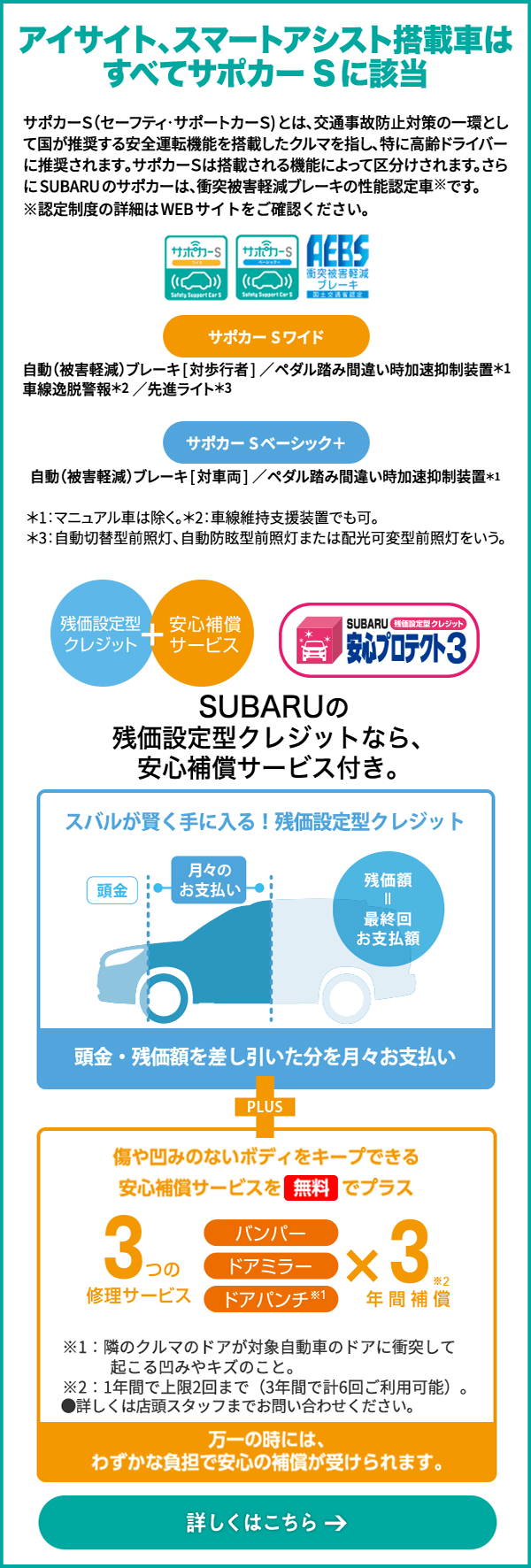 アイサイト、スマートアシスト搭載車はすべてサポカーSに該当 サポカーS（セーフティ･サポートカーS)とは､交通事故防止対策の一環として国が推奨する安全運転機能を搭載したクルマを指し､特に高齢ドライバーに推奨されます｡サポカーSは搭載される機能によって区分けされます。さらにSUBARUのサポカーは、衝突被害軽減ブレーキの性能認定車※です。※認定制度の詳細はWEBサイトをご確認ください。サポカーSワイド 自動（被害軽減）ブレーキ[対歩行者]／ペダル踏み間違い時加速抑制装置＊1 車線逸脱警報＊2／先進ライト＊3 サポカーSベーシック＋自動（被害軽減）ブレーキ[対車両]／ペダル踏み間違い時加速抑制装置＊1 ＊1：マニュアル車は除く。＊2：車線維持支援装置でも可。＊3：自動切替型前照灯、自動防眩型前照灯または配光可変型前照灯をいう。SUBARUの残価設定型クレジットなら、安心補償サービス付き。スバルが賢く手に入る！残価設定型クレジット 頭金・残価額を差し引いた分を月々お支払い ＋ 傷や凹みのないボディをキープできる安心補償サービスを無料でプラス ※1：隣のクルマのドアが対象自動車のドアに衝突して起こる凹みやキズのこと。※2：1年間で上限2回まで(3年間で計6回ご利用可能)。●詳しくは店頭スタッフまでお問い合わせください。万一の時には、わずかな負担で安心の補償が受けられます。詳しくはこちら