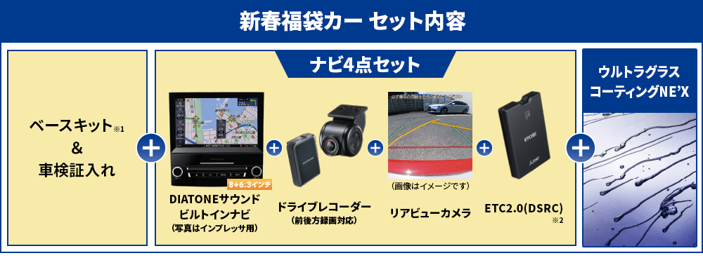 新春福袋カー セット内容 ベースキット※1＆車検証入れ + ナビ4点セット DIATONEサウンドビルトインナビ（写真はインプレッサ用） +ドライブレコーダー（前後方録画対応） +リアビューカメラ +ETC2.0(DSRC)※2 +ウルトラグラスコーティングNE’X  ※1.ベースキットは、フロアカーペット、ナンバープレートベース、ドアバイザー等のセットです。(ベースキットの内容は車種によって異なります。) ※2.セットアップ料金は含まれておりません。※3.グレード・メーカー装着オプション・ボディカラーはお選びいただけます。