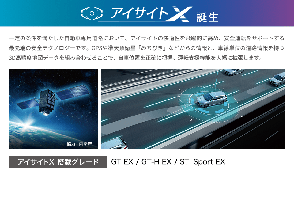 アイサイトX誕生 一定の条件を満たした自動車専用道路において、アイサイトの快適性を飛躍的に高め、安全運転をサポートする最先端の安全テクノロジーです。GPSや準天頂衛星「みちびき」などからの情報と、車線単位の道路情報を持つ3D高精度地図データを組み合わせることで、自車位置を正確に把握。運転支援機能を大幅に拡張します*1。装備・グレード GT EX / GT-H EX / STI Sport EX