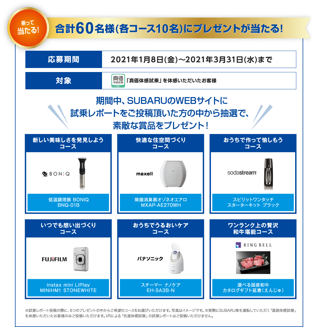 乗って当たる！合計60名様(各コース10名)にプレゼントが当たる！ 応募期間 2021年1月8日(金)～2021年3月31日(水)まで 対象 「真価体感試乗」を体感いただいたお客様 期間中、SUBARUのWEBサイトに試乗レポートをご投稿頂いた方の中から抽選で、素敵な賞品をプレゼント！ 新しい美味しさを発見しようコース 低温調理器 BONIQBNQ-01B  快適な住空間づくりコース 除菌消臭器オゾネオエアロMXAP-AE270WH  おうちで作って愉しもうコース スピリットワンタッチスターターキット ブラック  いつでも想い出づくりコース instax mini LiPlayMINIHM1 STONEWHITE  おうちでうるおいケアコース スチーマー ナノケアEH-SA3B-N  ワンランク上の贅沢和牛堪能コース 選べる国産和牛カタログギフト延壽（えんじゅ）  ※試乗レポート投稿の際に、6つのプレゼントの中からご希望のコースをお選びいただけます。写真はイメージです。※実際にSUBARU車を運転していただく「真価体感試乗」を体感いただいたお客様のみご投稿いただけます。VRによる「先進体感試乗」の試乗レポートはご投稿いただけません。