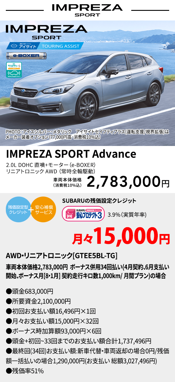IMPREZA PHOTO：アイスシルバー・メタリック　アイサイトセイフティプラス(運転支援/視界拡張)はメーカー装着オプション（77,000円高・消費税10%込） IMPREZA SPORT Advance 2.0L DOHC 直噴+モーター（e-BOXER）リニアトロニック AWD（常時全輪駆動） 車両本体価格（消費税10%込） 2,783,000円 SUBARUの残価設定クレジット 3.9%（実質年率) 月々15,000円〜 AWD・リニアトロニック[GTEE5BL-TG]車両本体価格2,783,000円 ボーナス併用34回払い(4月契約、6月支払い開始、ボーナス月[8・1月] 契約走行キロ数1,000km/ 月間プラン)の場合 ●頭金683,000円●所要資金2,100,000円●初回お支払い額16,496円×1回●月々お支払い額15,000円×32回 ●ボーナス時加算額93,000円×6回●頭金+初回~33回までのお支払い額合計1,737,496円●最終回(34回)お支払い額:新車代替・車両返却の場合0円/残価額一括払いの場合1,290,000円(お支払い 総額3,027,496円) ●残価率51%