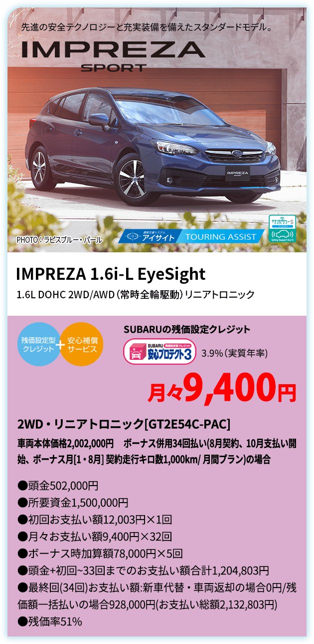 先進の安全テクノロジーと充実装備を備えたスタンダードモデル。 IMPREZA SPORT PHOTO ： ラピスブルー・ パール IMPREZA 1.6i-L EyeSight 1.6L DOHC 2WD/AWD（常時全輪駆動）リニアトロニック SUBARUの残価設定クレジット 3.9%（実質年率) 月々9,500円 2WD・リニアトロニック[GT2E54C-PAC]車両本体価格2,002,000円 ボーナス併用34回払い(7月契約、9月支払い開始、ボーナス月[1・8月] 契約走行キロ数1,000km/ 月間プラン)の場合 ●頭金502,000円●所要資金1,500,000円●初回お支払い額10,170円×1回●月々お支払い額9,500円×32回 ●ボーナス時加算額78,000円×5回●頭金+初回~33回までのお支払い額合計1,206,170円●最終回(34回)お支払い額:新車代替・車両返却の場合0円/残価額一括払いの場合928,000円(お支払い 総額2,134,170円) ●残価率51%