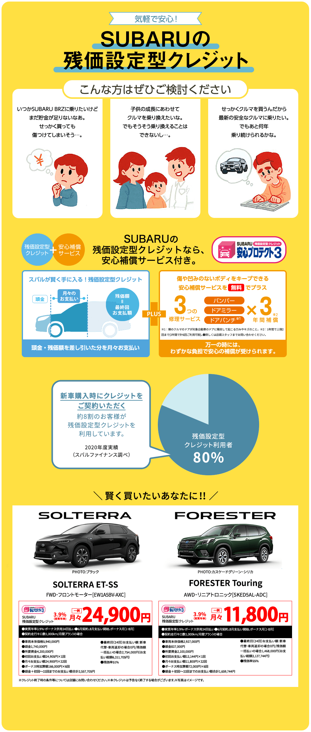 気軽で安心！SUBARUの残価設定型クレジット こんな方はぜひご検討ください いつかSUBARU BRZに乗りたいけどまだ貯金が足りないなあ。せっかく買っても傷つけてしまいそう…。子供の成長にあわせてクルマを乗り換えたいな。でもそうそう乗り換えることはできないし…。せっかくクルマを買うんだから最新の安全なクルマに乗りたい。でもあと何年乗り続けられるかな。SUBARUの残価設定型クレジットなら、安心補償サービス付き。頭金・残価額を差し引いた分を月々お支払い 万一の時には、わずかな負担で安心の補償が受けられます。新車購入時にクレジットをご契約いただく約8割のお客様が残価設定型クレジットを利用しています。2020年度実績（スバルファイナンス調べ）