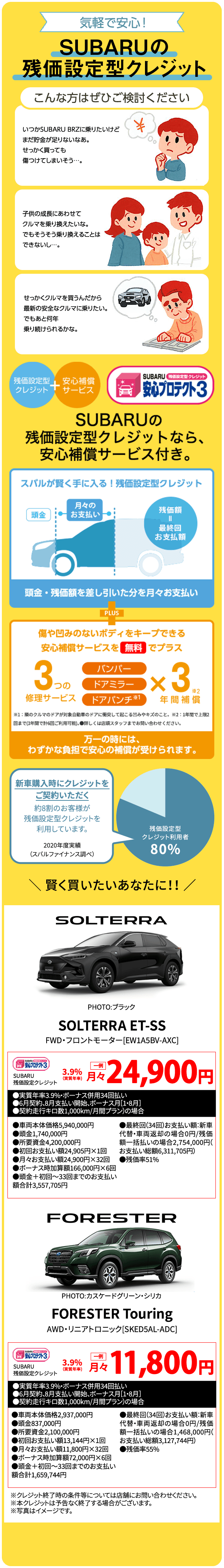 気軽で安心！SUBARUの残価設定型クレジット こんな方はぜひご検討ください いつかSUBARU BRZに乗りたいけどまだ貯金が足りないなあ。せっかく買っても傷つけてしまいそう…。子供の成長にあわせてクルマを乗り換えたいな。でもそうそう乗り換えることはできないし…。せっかくクルマを買うんだから最新の安全なクルマに乗りたい。でもあと何年乗り続けられるかな。SUBARUの残価設定型クレジットなら、安心補償サービス付き。頭金・残価額を差し引いた分を月々お支払い 万一の時には、わずかな負担で安心の補償が受けられます。新車購入時にクレジットをご契約いただく約8割のお客様が残価設定型クレジットを利用しています。2020年度実績（スバルファイナンス調べ）