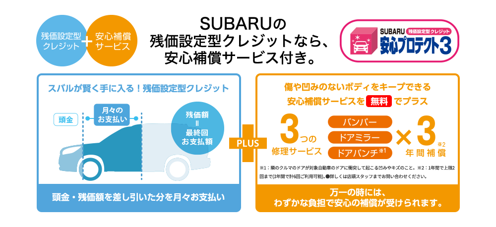 SUBARUの残価設定型クレジットなら安心保証サービス付き。