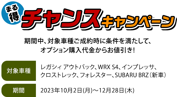 まる 得チャンスキャンペーン期間中、対象車種ご成約時に条件を満たして、 オプション購入代金からお値引き！対象車種レガシィ アウトバック、WRX S4、インプレッサ、クロストレック、 フォレスター、SUBARU BRZ（新車）期間2023年10月2日(月)～12月28日(木)