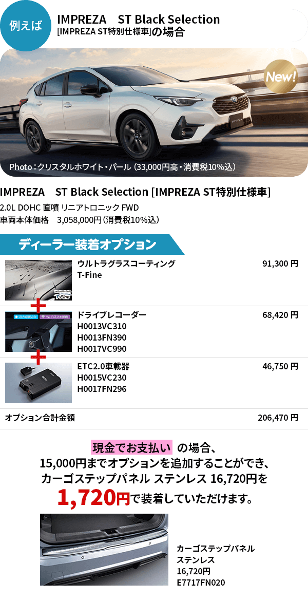 IMPREZA　ST Black Selection [IMPREZA ST特別仕様車]の場合　