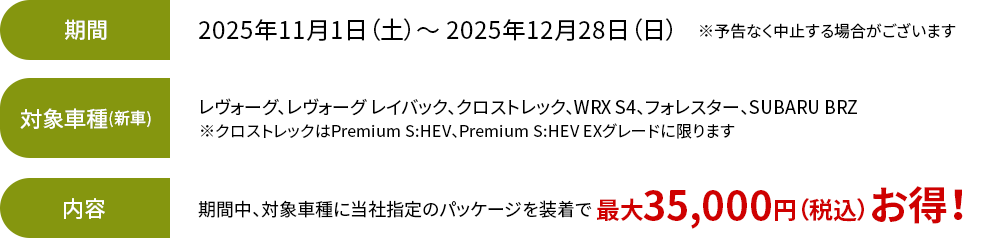 期間：2025年11月1日（土）～ 2025年12月28日（日）※予告なく中止する場合がございます 対象車種（新車）：レヴォーグ、レヴォーグ レイバック、クロストレック SHEV、WRX S4、フォレスター、SUBARU BRZ 内容：期間中、対象車種に当社指定のパッケージを装着で 最大35,000円（税込）お得！