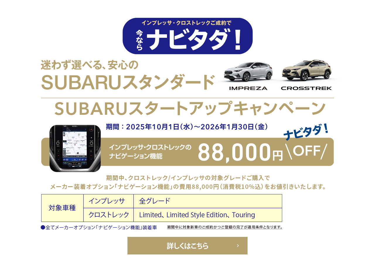 ナビタダ！迷わず選べる、安心のSUBARUスタンダード SUBARUスタートアップキャンペーン【期間：2025年10月1日（水）~2026年1月30日（金）】インプレッサ・クロストレックのナビゲーション機能88,000円OFF 期間中、クロストレック/インプレッサの対象グレードご購入でメーカー装着オプション「ナビゲーション機能」の費用88,000円（消費税10％込）をお値引きいたします。【対象車種】インプレッサ：全グレード クロストレック：Limited、Limited Style Eition、Touring ●全てメーカーオプション「ナビゲーション機能」装着車 ※期間中に対象新車のご成約かつご登録の完了が適用条件となります。詳しくはこちら