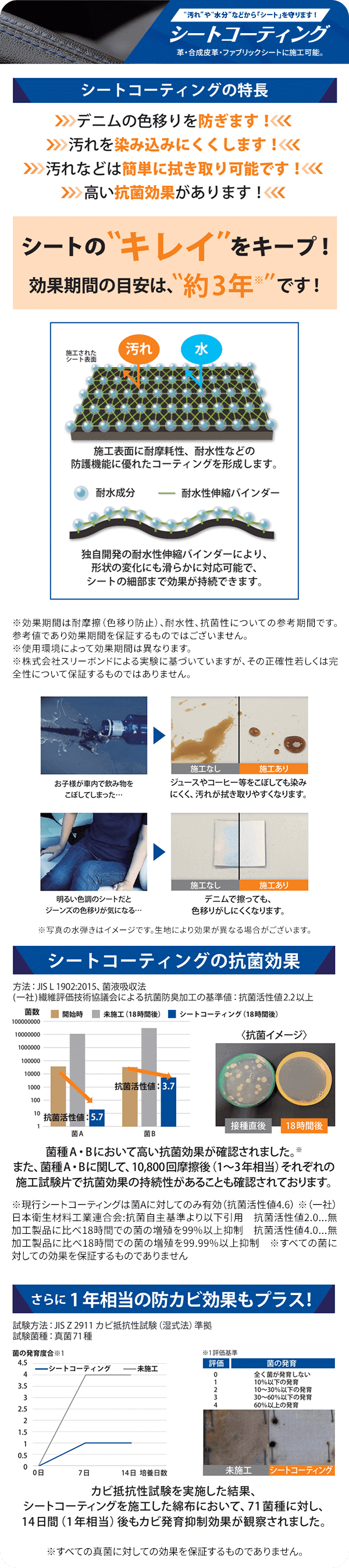 【汚れや水分などからシートを守ります!】シートコーティング 革・合成皮革・ファブリックシートに施工可能。【シートコーティングの特長】デニムの色移りを防ぎます!汚れを染みにくくします!汚れなどは簡単に拭き取り可能です!高い抗菌効果があります!シートのキレイをキープ!効果機関の目安は約3年です!