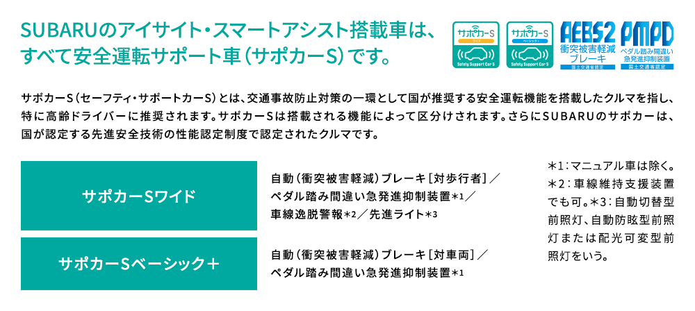 SUBARUのアイサイト・スマートアシスト搭載車は、すべて安全運転サポート車（サポカーS）です。