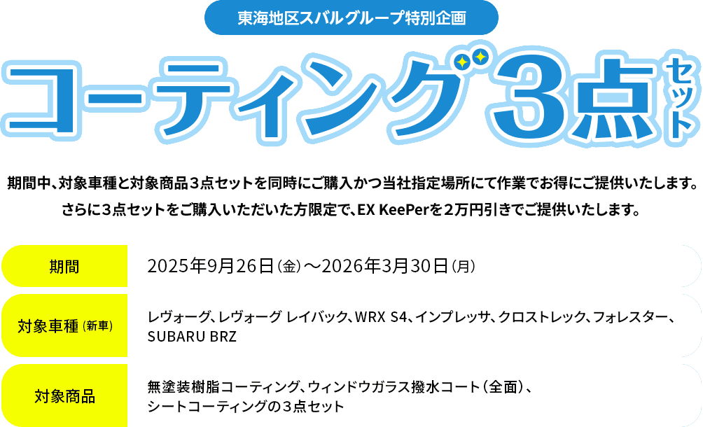 東海地区スバルグループ特別企画 コーティング3点セット 期間中、対象車種と対象商品3点セットを同時にご購入かつ当社指定場所にて作業でお得にご提供いたします。さらに3点セットをご購入いただいた方限定で、EX KeePerを2万円引きでご提供いたします。【期間】2025年9月26日（金）~2026年3月30日（月）【対象車種（新車）】レヴォーグ、レヴォーグレイバック、WRX S4、インプレッサ、クロストレック、フォレスター、SUBARU BRZ【対象商品】無塗装樹脂コーティング、ウィンドウガラス撥水コート（全面）、シートコーティングの3点セット