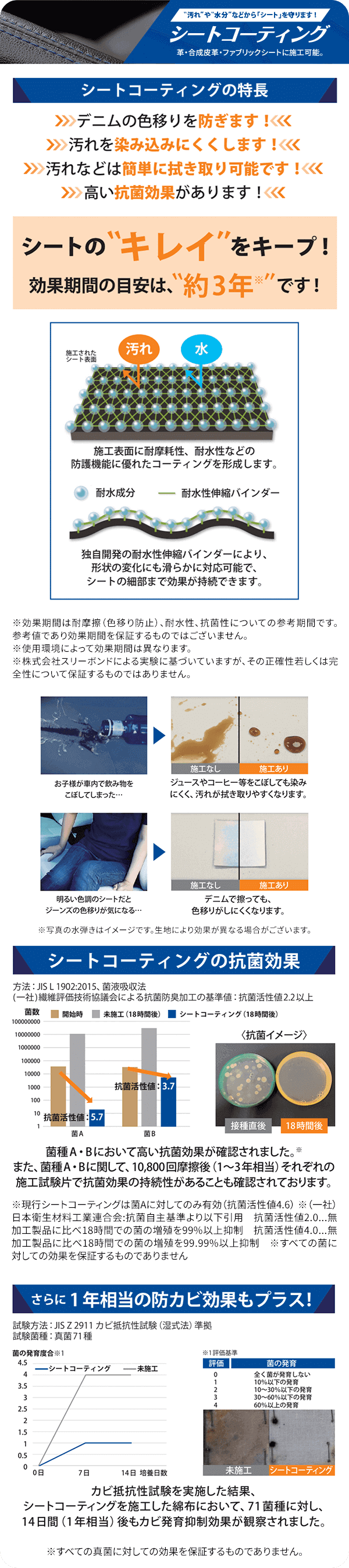 【汚れや水分などからシートを守ります!】シートコーティング 革・合成皮革・ファブリックシートに施工可能。【シートコーティングの特長】デニムの色移りを防ぎます!汚れを染みにくくします!汚れなどは簡単に拭き取り可能です!高い抗菌効果があります!シートのキレイをキープ!効果機関の目安は約3年です!