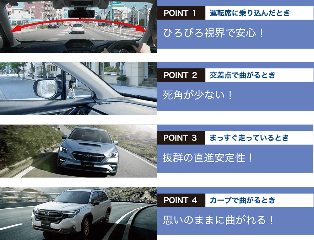 POINT1 運転席に乗り込んだとき、ひろびろ視界で安心！POINT2 交差点で曲がるとき、死角が少ない！POINT3 まっすぐ走っているとき、抜群の直進安定性！POINT4 カーブで曲がるとき、思いのままに曲がれる！
