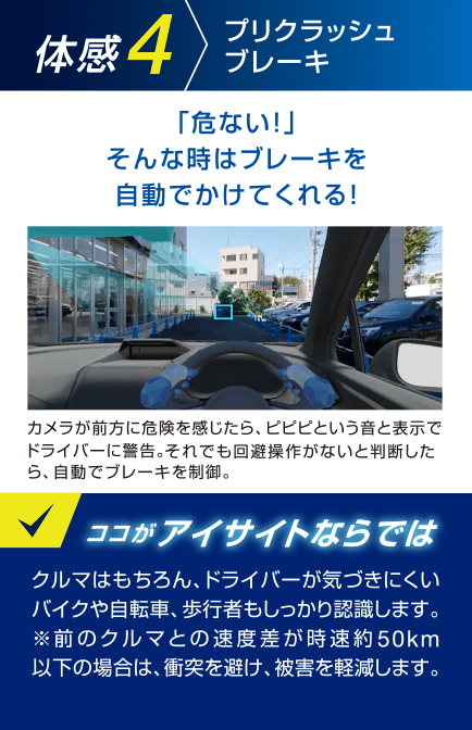 体感4/プリクラッシュブレーキ/「危ない！」そんな時はブレーキを自動でかけてくれる！/カメラが前方に危険を感じたら、ピピピという音と表示でドライバーに警告。それでも回避操作がないと判断したら、自動でブレーキを制御。/ココがアイサイトならでは/クルマはもちろん、ドライバーが気付きにくいバイクや自転車、歩行者もしっかり認識します。※前のクルマとの速度さが時速約50km以下の場合は、衝突を避け、被害を軽減します。